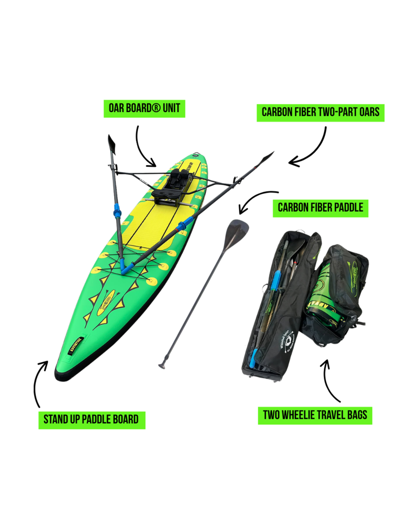 Paddleboard rowing package components arranged on a white background with labeled callouts: a green and yellow stand-up paddle board, a paddle, a black two-part carbon fiber oars, a black two-wheelie travel bag.