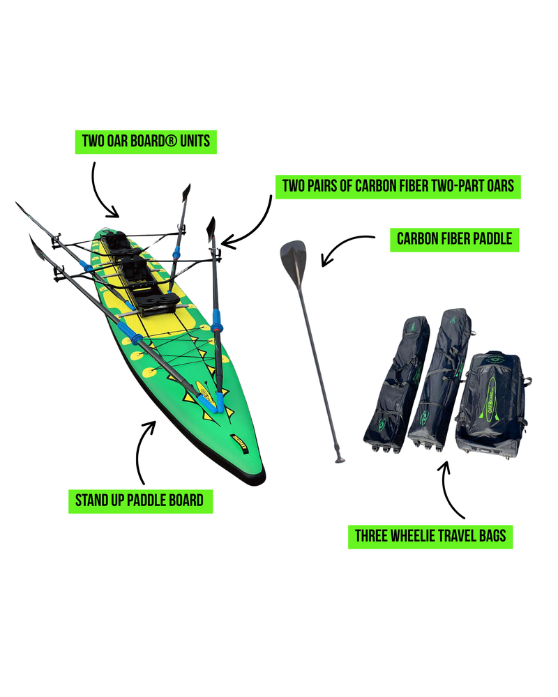 An inflatable stand-up paddle board kit shown on a white background with callout labels pointing to components: the paddle board, paddle, two part oars and three wheeled travel bags.