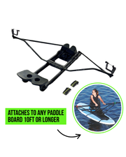 Black paddle board rowing mounting bracket shown on a white background, with two small mounting pieces, a green text callout reading 'ATTACHES TO ANY PADDLE BOARD 10FT OR LONGER,' and a circular inset photo of a person rowing a paddle board on water.
